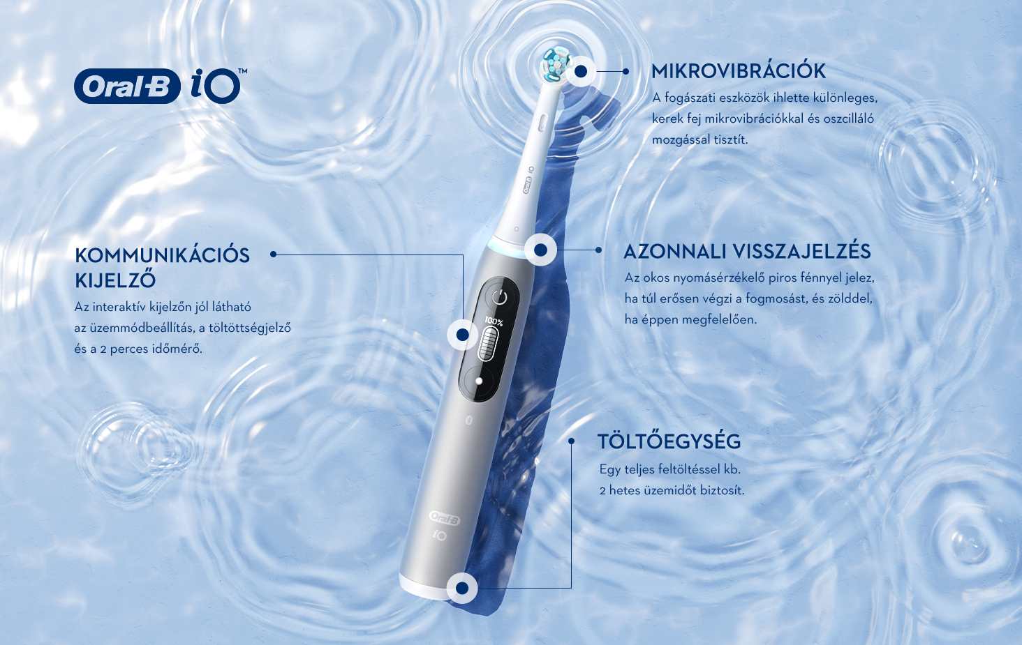Oral-B iO6 Pink FOGKEFE   